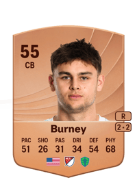 Leo Burney Common 55 OVR