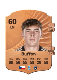 Louis Buffon Rare 60 OVR