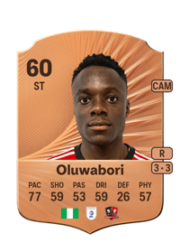 Andrew Oluwabori Rare 60 OVR