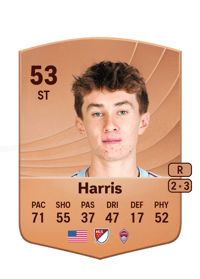 Alex Harris Common 53 OVR