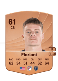 Max Floriani Common 61 OVR