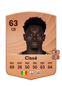 Modou Kéba Cissé Common 63 OVR