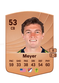 Wyatt Meyer Common 53 OVR