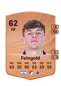 Ilay Feingold Common 62 OVR