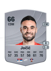 Branimir Jočić Common 66 OVR