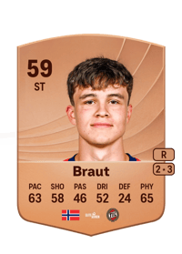 Daniel Braut Common 59 OVR