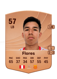 Arnold Flores Common 57 OVR
