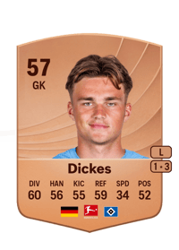 Fernando Dickes Common 57 OVR