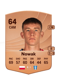 Wiktor Nowak Common 64 OVR