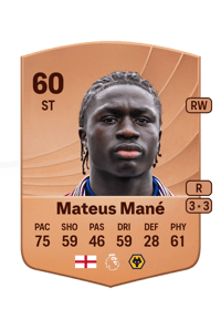 Mateus Mané Common 60 OVR