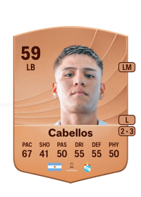 Axel Cabellos Common 59 OVR