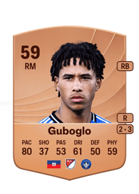 Aleksandr Guboglo Common 59 OVR