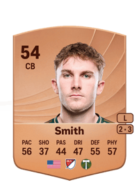 Ian Smith Common 54 OVR