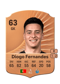Diogo Fernandes Rare 63 OVR