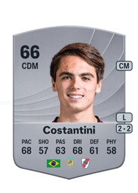 Giorgio Costantini Common 66 OVR