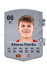 Afonso Patrão Common 66 OVR