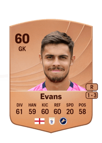 George Evans Common 60 OVR