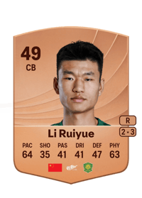 Li Ruiyue Common 49 OVR