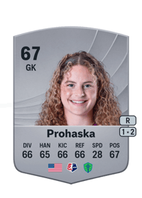 Maddie Prohaska Common 67 OVR
