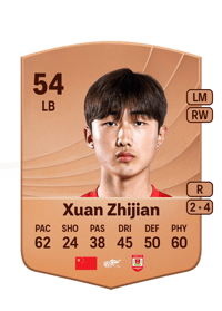Xuan Zhijian Common 54 OVR