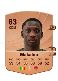 Hamidou Makalou Common 63 OVR