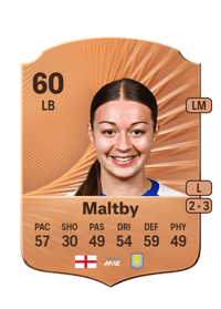 Rachel Maltby Rare 60 OVR