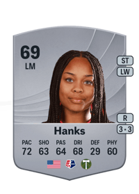 Caiya Hanks Common 69 OVR
