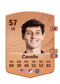 Nico Cavallo Common 57 OVR