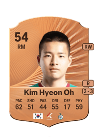 Kim Hyeon Oh Rare 54 OVR