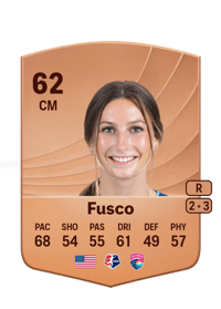 Jordan Fusco Common 62 OVR