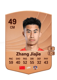 Zhang Jiajie Common 49 OVR