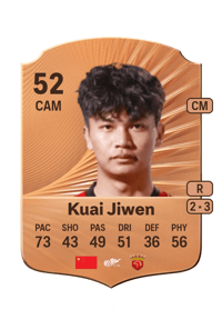 Kuai Jiwen Rare 52 OVR