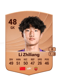 Li Zhiliang Common 48 OVR