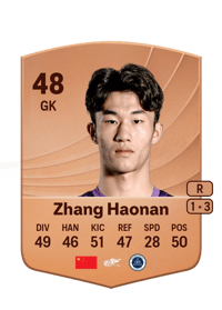 Zhang Haonan Common 48 OVR