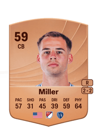 Jansen Miller Common 59 OVR