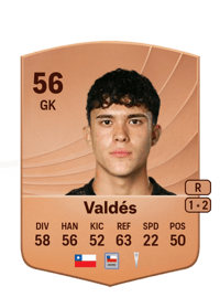 Francisco Valdés Common 56 OVR