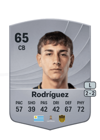 Juan Rodríguez Common 65 OVR