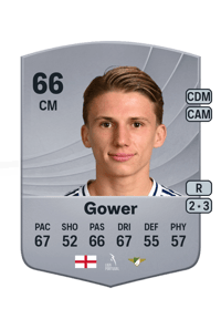 Jimi Gower Common 66 OVR
