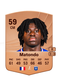 Rudy Matondo Common 59 OVR