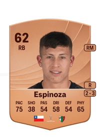 Vicente Espinoza Common 62 OVR