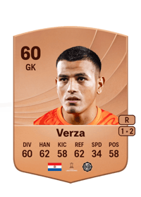 Lucas Verza Common 60 OVR