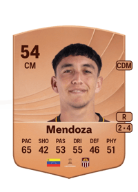 Sebastián Mendoza Common 54 OVR