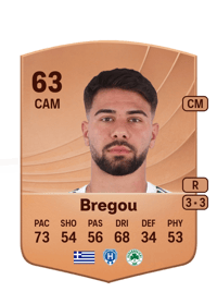 Adriano Bregou Common 63 OVR