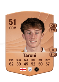 Josh Taroni Common 51 OVR