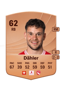 Lucien Dähler Common 62 OVR