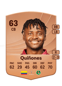 José Luis Quiñones Common 63 OVR