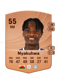 Tanatswa Nyakuhwa Common 55 OVR