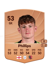Frankie Phillips Common 53 OVR