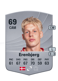 Jeppe Erenbjerg Common 69 OVR