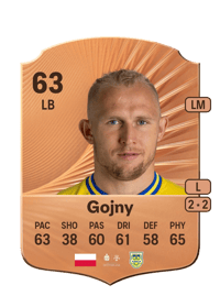 Dawid Gojny Rare 63 OVR